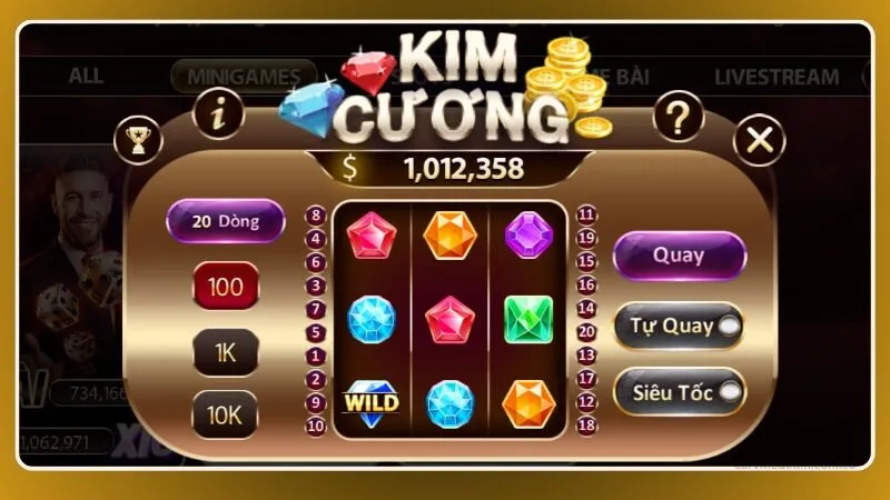 Quản lý ngân sách mang tính sống còn đối với các trò cược nhanh